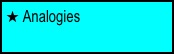  Analogies